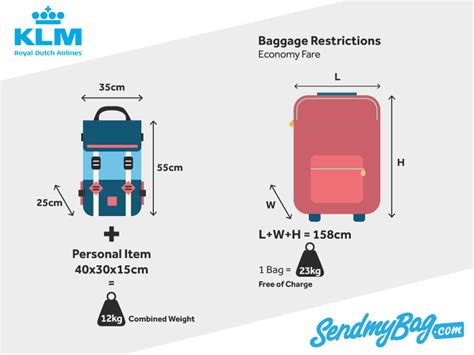 klm baggage weight|klm check in baggage weight.